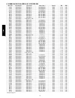 Preview for 18 page of Bryant 165A Product Data