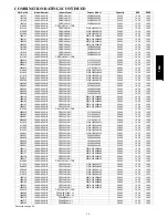 Preview for 19 page of Bryant 165A Product Data