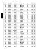 Preview for 22 page of Bryant 165A Product Data