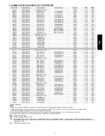 Preview for 25 page of Bryant 165A Product Data