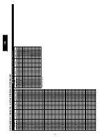 Preview for 28 page of Bryant 165A Product Data