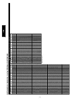 Preview for 30 page of Bryant 165A Product Data