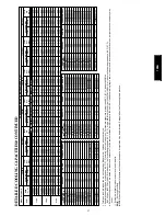 Preview for 37 page of Bryant 165A Product Data