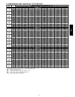 Preview for 39 page of Bryant 165A Product Data