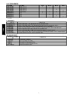 Preview for 6 page of Bryant 180B Series Product Data