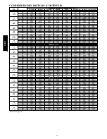 Preview for 18 page of Bryant 180B Series Product Data