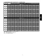 Preview for 19 page of Bryant 180B Series Product Data