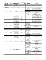 Предварительный просмотр 19 страницы Bryant 189BNV EVOLUTION Installation Instructions Manual