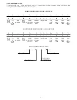 Предварительный просмотр 2 страницы Bryant 189BNV EVOLUTION Service Manual