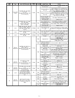 Предварительный просмотр 23 страницы Bryant 189BNV EVOLUTION Service Manual