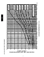 Предварительный просмотр 10 страницы Bryant 225A Product Data