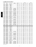 Предварительный просмотр 12 страницы Bryant 225A Product Data