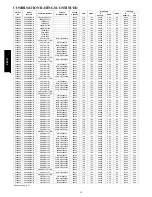 Preview for 14 page of Bryant 225A Product Data