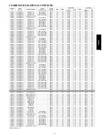 Предварительный просмотр 15 страницы Bryant 225A Product Data