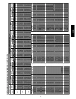 Предварительный просмотр 25 страницы Bryant 225A Product Data