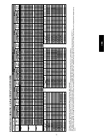 Preview for 33 page of Bryant 225A Product Data