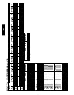 Предварительный просмотр 34 страницы Bryant 225A Product Data