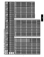 Предварительный просмотр 35 страницы Bryant 225A Product Data