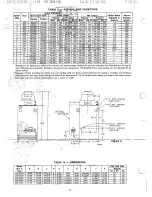 Предварительный просмотр 2 страницы Bryant 234 Installation Instructions Manual