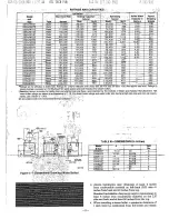 Предварительный просмотр 2 страницы Bryant 235A Installation, Operation And Maintenance Instructions