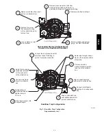 Предварительный просмотр 13 страницы Bryant 24026 Installation, Start-Up, Operating And Service And Maintenance Instructions