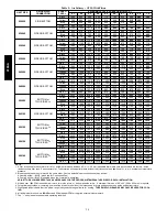 Предварительный просмотр 30 страницы Bryant 24026 Installation, Start-Up, Operating And Service And Maintenance Instructions