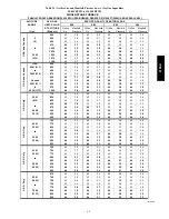 Предварительный просмотр 69 страницы Bryant 24026 Installation, Start-Up, Operating And Service And Maintenance Instructions