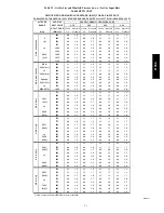 Предварительный просмотр 71 страницы Bryant 24026 Installation, Start-Up, Operating And Service And Maintenance Instructions