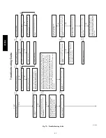 Предварительный просмотр 82 страницы Bryant 24026 Installation, Start-Up, Operating And Service And Maintenance Instructions