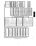 Предварительный просмотр 83 страницы Bryant 24026 Installation, Start-Up, Operating And Service And Maintenance Instructions