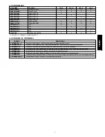 Preview for 5 page of Bryant 286BNC Product Data