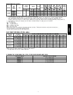 Preview for 7 page of Bryant 286BNC Product Data