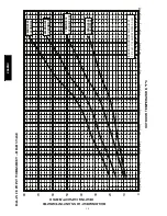 Preview for 10 page of Bryant 286BNC Product Data