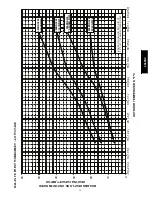 Предварительный просмотр 11 страницы Bryant 286BNC Product Data