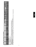 Preview for 33 page of Bryant 286BNC Product Data