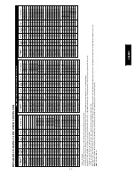 Preview for 45 page of Bryant 286BNC Product Data