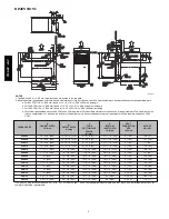 Предварительный просмотр 2 страницы Bryant 310AAV Product Data