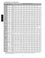 Предварительный просмотр 10 страницы Bryant 310AAV Product Data