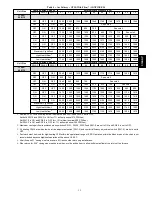 Предварительный просмотр 19 страницы Bryant 314A Installation, Start-Up, Operating And Service And Maintenance Instructions