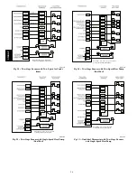 Предварительный просмотр 26 страницы Bryant 314A Installation, Start-Up, Operating And Service And Maintenance Instructions