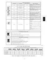 Предварительный просмотр 37 страницы Bryant 314A Installation, Start-Up, Operating And Service And Maintenance Instructions