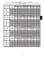 Предварительный просмотр 43 страницы Bryant 314A Installation, Start-Up, Operating And Service And Maintenance Instructions