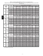 Предварительный просмотр 44 страницы Bryant 314A Installation, Start-Up, Operating And Service And Maintenance Instructions