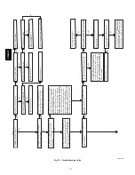 Предварительный просмотр 54 страницы Bryant 314A Installation, Start-Up, Operating And Service And Maintenance Instructions