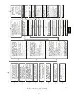 Предварительный просмотр 55 страницы Bryant 314A Installation, Start-Up, Operating And Service And Maintenance Instructions