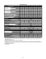 Preview for 4 page of Bryant 315AAV Quick Manual