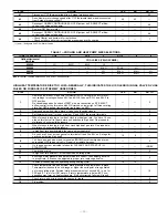 Preview for 11 page of Bryant 333B-AV-036060-AA-JA Troubleshooting Manual