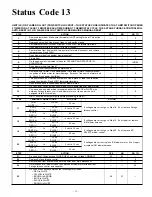 Preview for 13 page of Bryant 333B-AV-036060-AA-JA Troubleshooting Manual