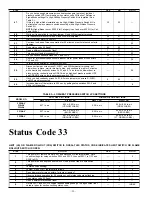 Preview for 22 page of Bryant 333B-AV-036060-AA-JA Troubleshooting Manual