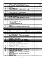 Preview for 23 page of Bryant 333B-AV-036060-AA-JA Troubleshooting Manual